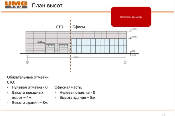 Биткоин банк блэкспрут