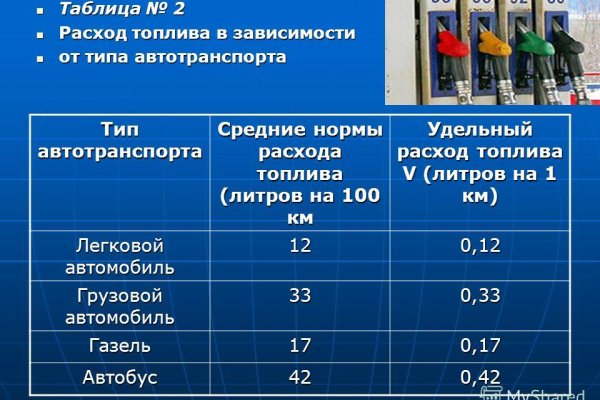 Правильная ссылка на блэкспрут онион