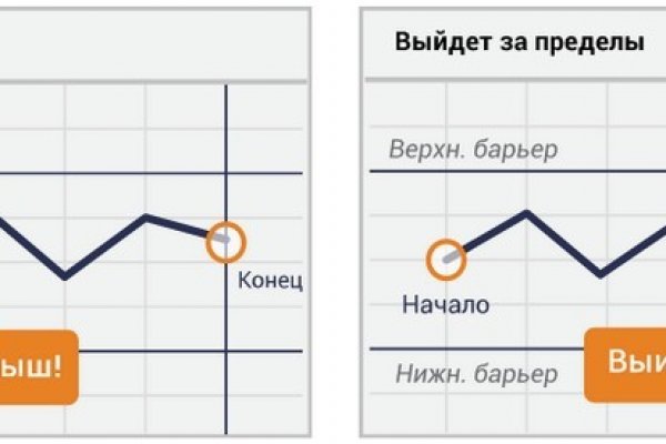 Обменник биткоин блэкспрут