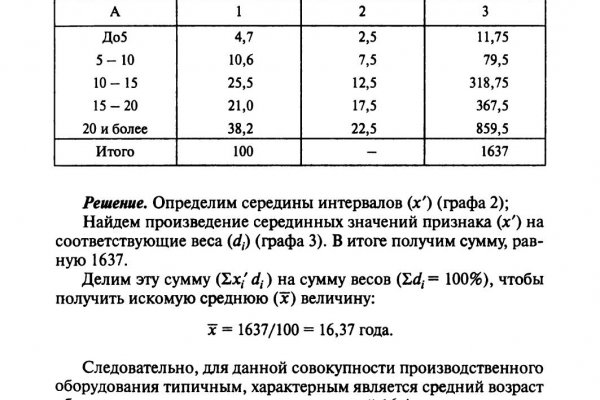 Ссылка на блэкспрут новый домен